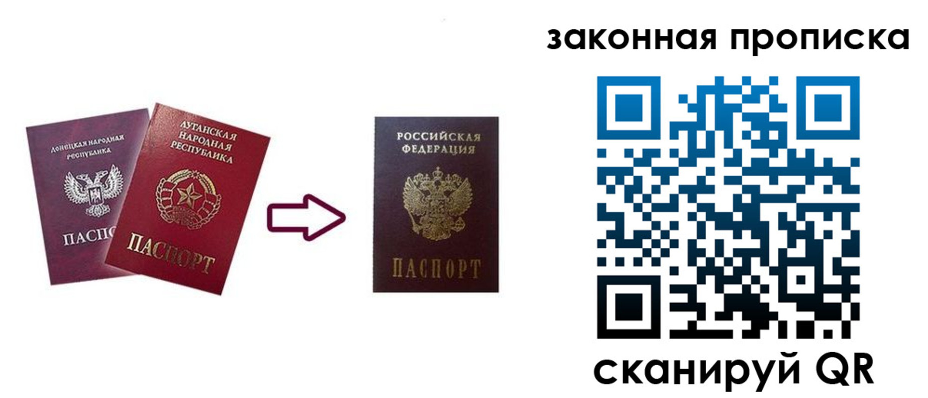 прописка для военкомата в Кировграде